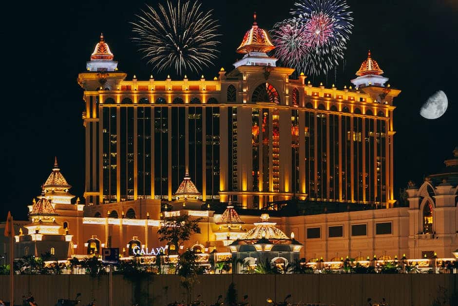 Macau Real Estate: A Look at the Current Market