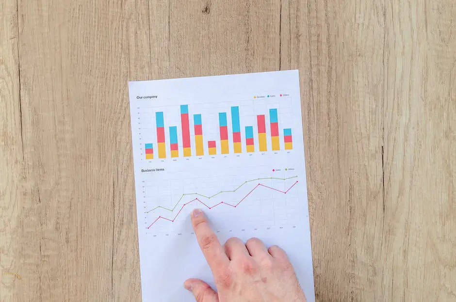 how-to-measure-the-roi-of-your-real-estate-marketing-efforts-kurby