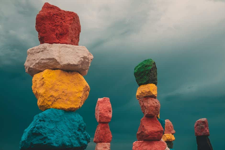 The 10 Best Neighborhoods in Henderson, Nevada Kurby Real Estate AI