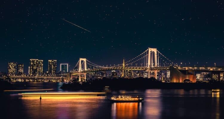 The 10 Best Neighborhoods in Tokyo, Japan