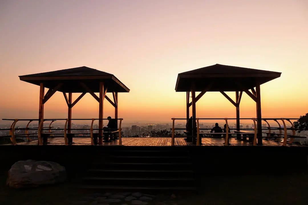 The 10 Most Affordable Neighborhoods in Taoyuan District, Taiwan for