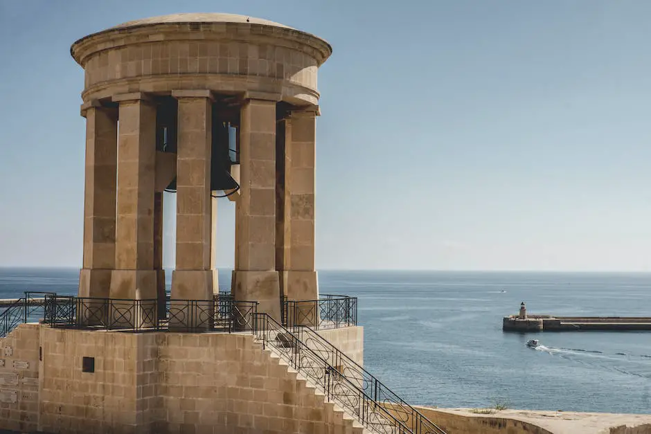 From Past to Present: The Evolution of Valletta, Malta's Architecture