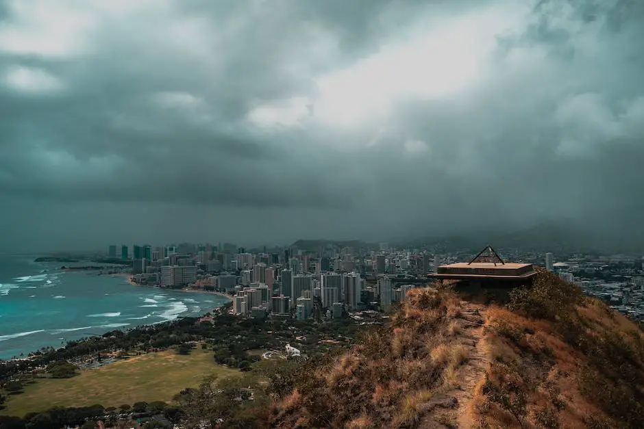 The Ultimate Weekend in Honolulu, Hawaii: How to Make the Most of 48 Hours